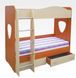 Двухъярусная детская кровать "Симба"